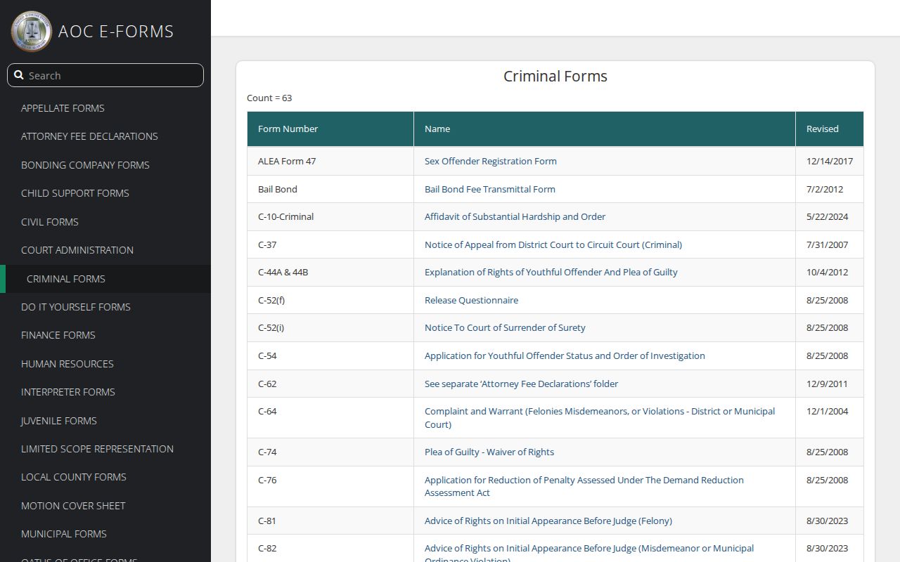Alabama court criminal forms page containing expungement petition resources
